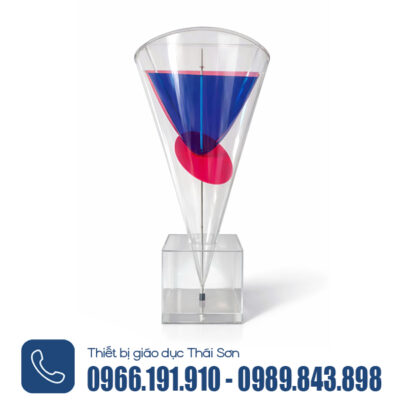 Bộ thiết bị dạy học về các đường conic