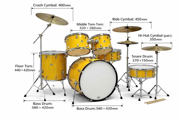 Cấu tạo của bộ trống Jazz